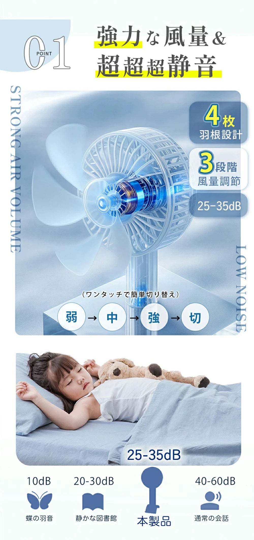 Masclub 頸掛式風扇 09