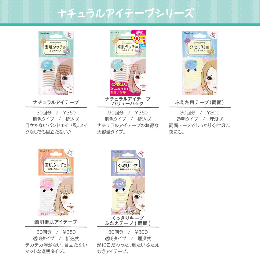 Beauty World Natural Eye Tape 雙眼皮貼 30次 官方詳情圖 5，條碼 4537715985125