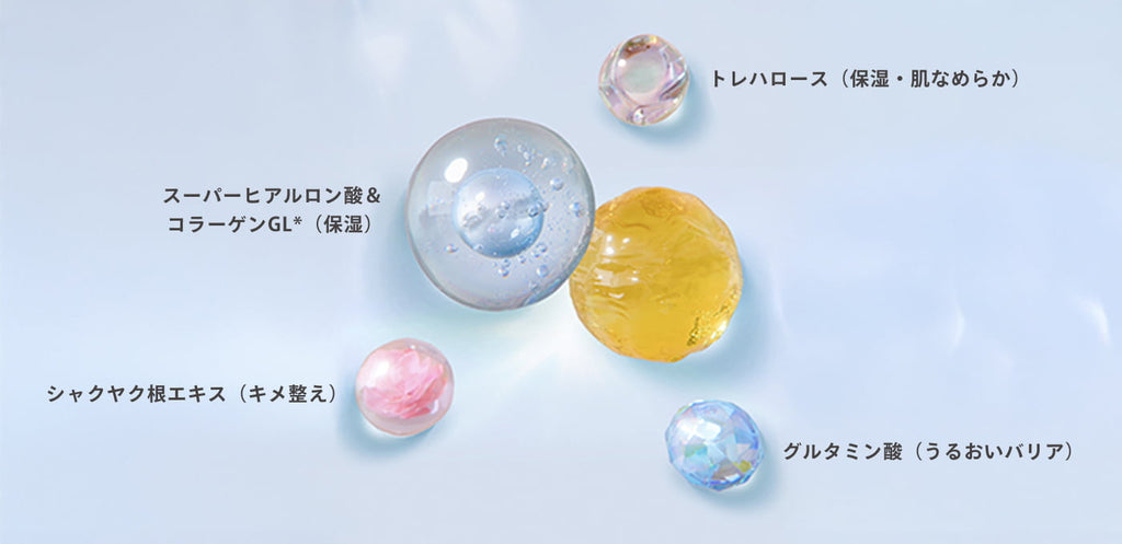 ANESSA Skincare Gel NB 官方護膚成分詳圖