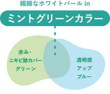 官方薄荷綠色調詳情圖