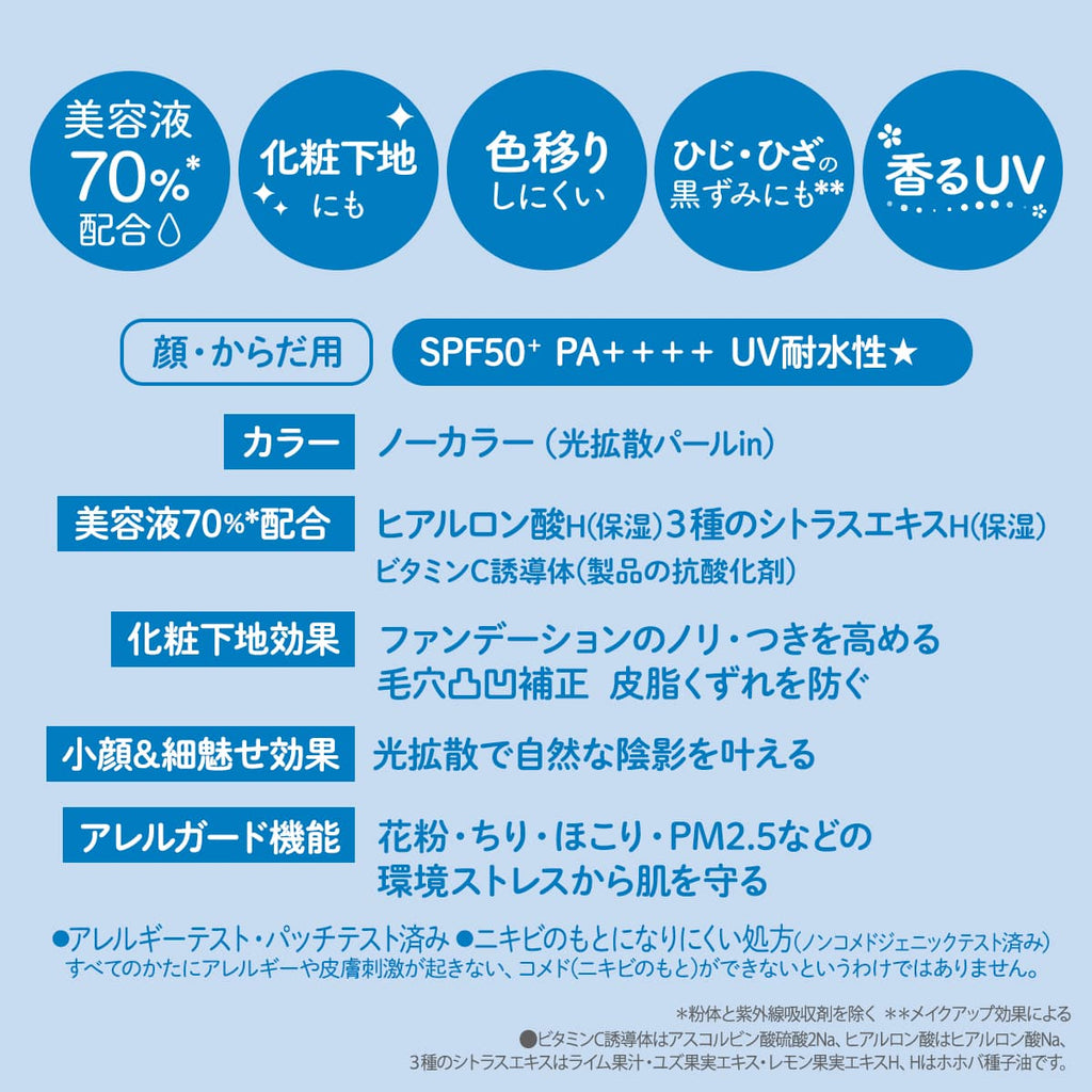 SUNCUT Light Up UV Essence 使用／質地詳圖