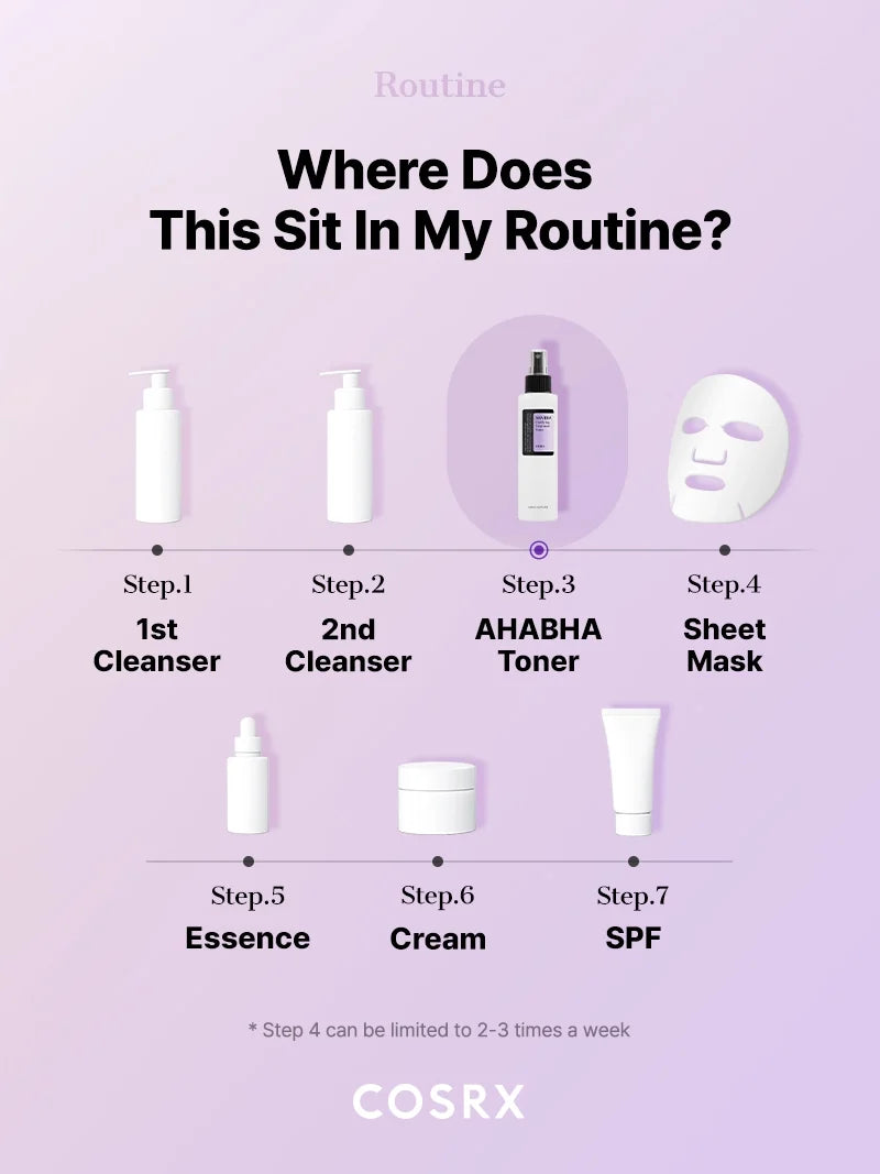 COSRX AHA/BHA 潔淨修護噴霧爽膚水150ml