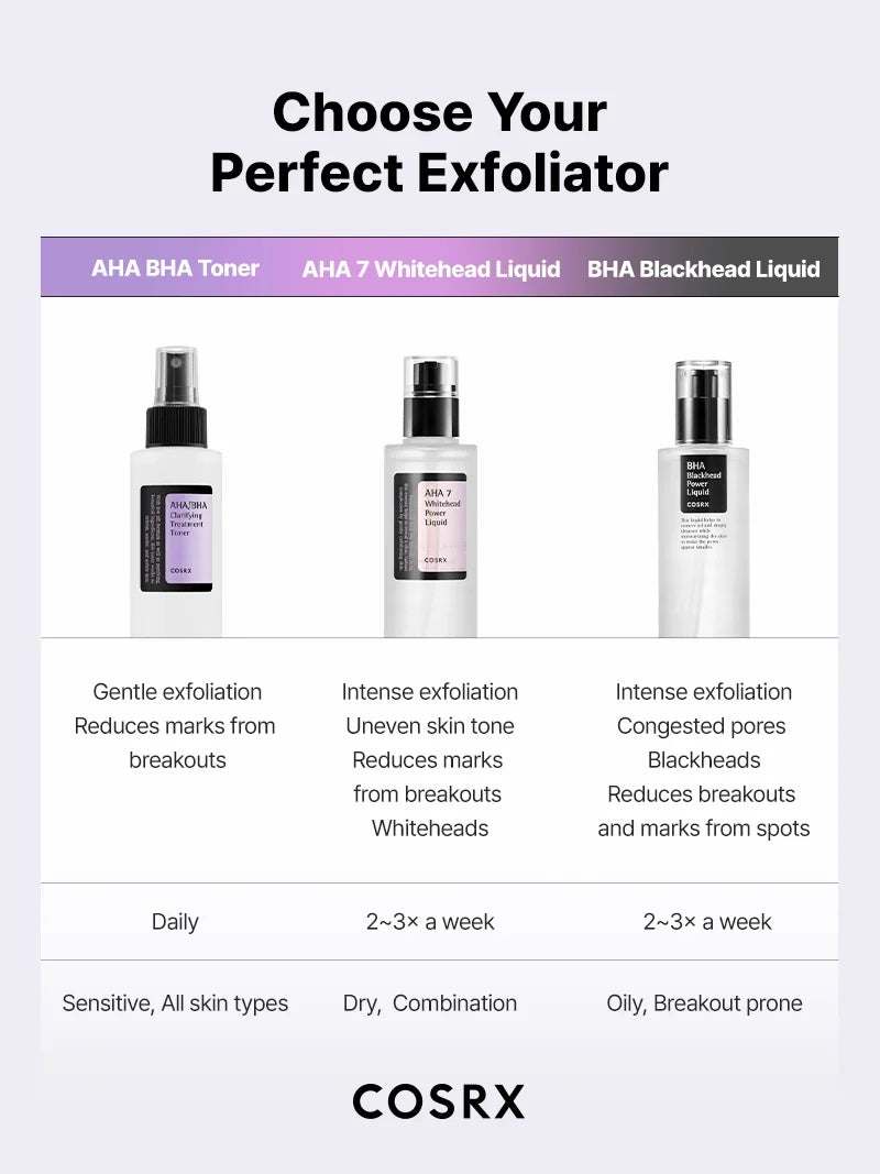 COSRX AHA/BHA 潔淨修護噴霧爽膚水150ml