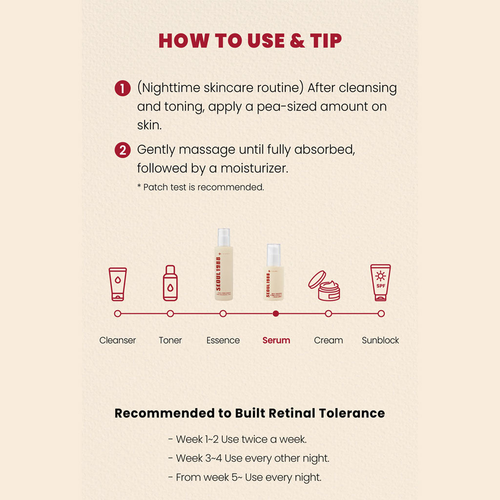 K-SECRET SEOUL 1988 Serum : Retinal Liposome 2% + Black Ginseng 2%視黃醛脂質體+黑參30ml