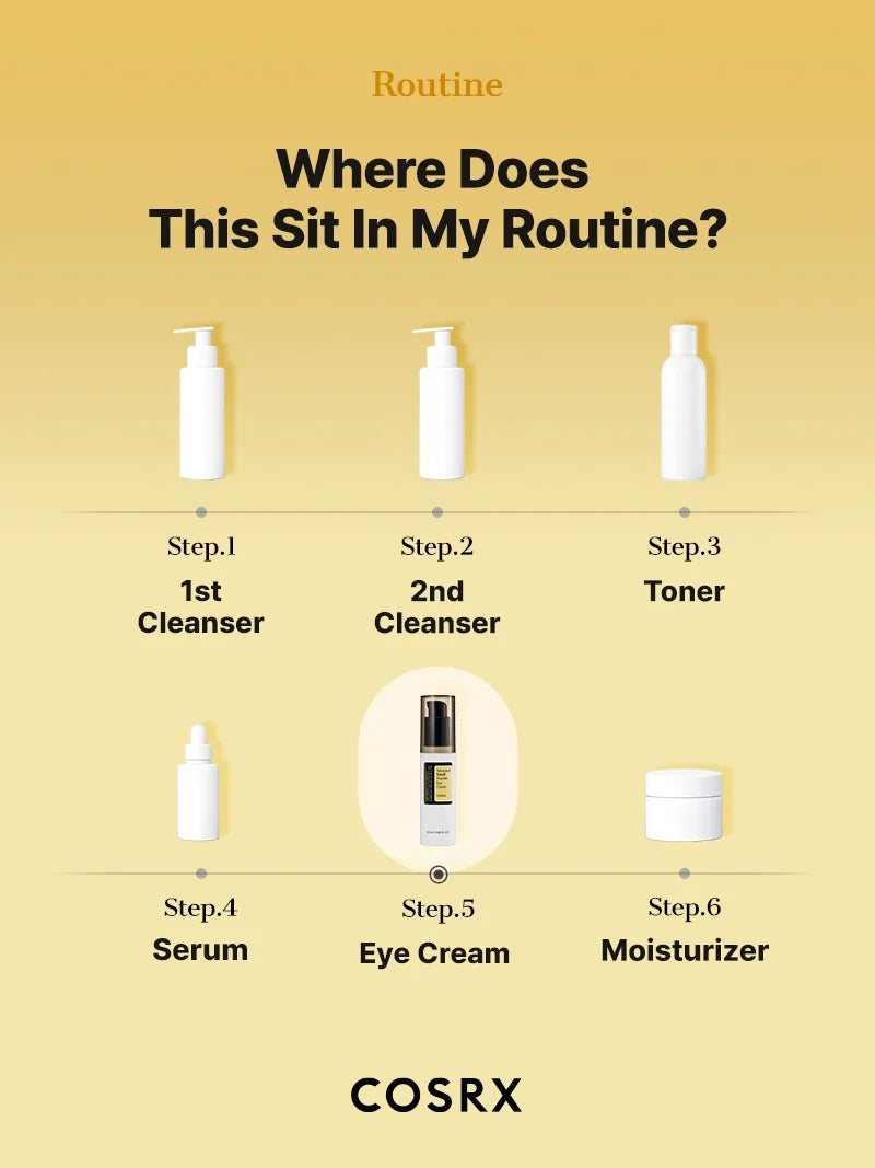 COSRX 高級蝸牛?眼霜25ml