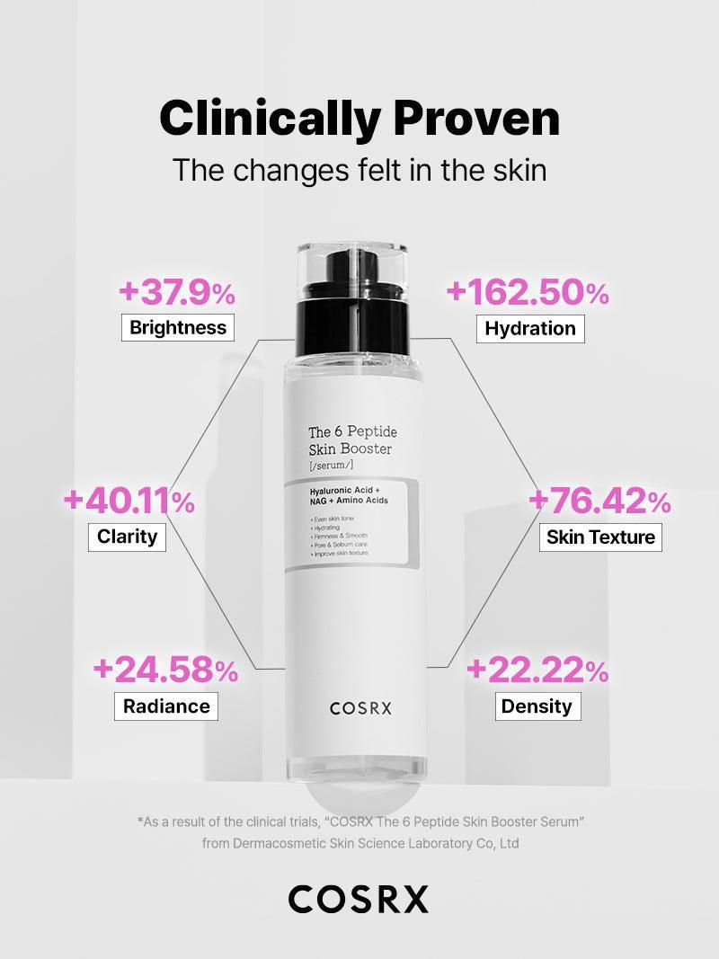 COSRX 6 胜?肌膚增強劑 [150ml]