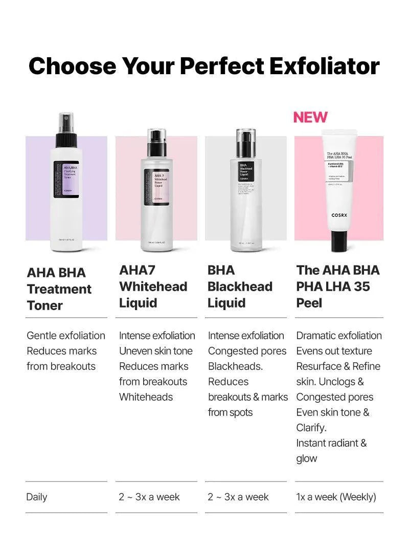 COSRX - AHA 7果酸白頭粉刺水楊白頭超能水 100ml