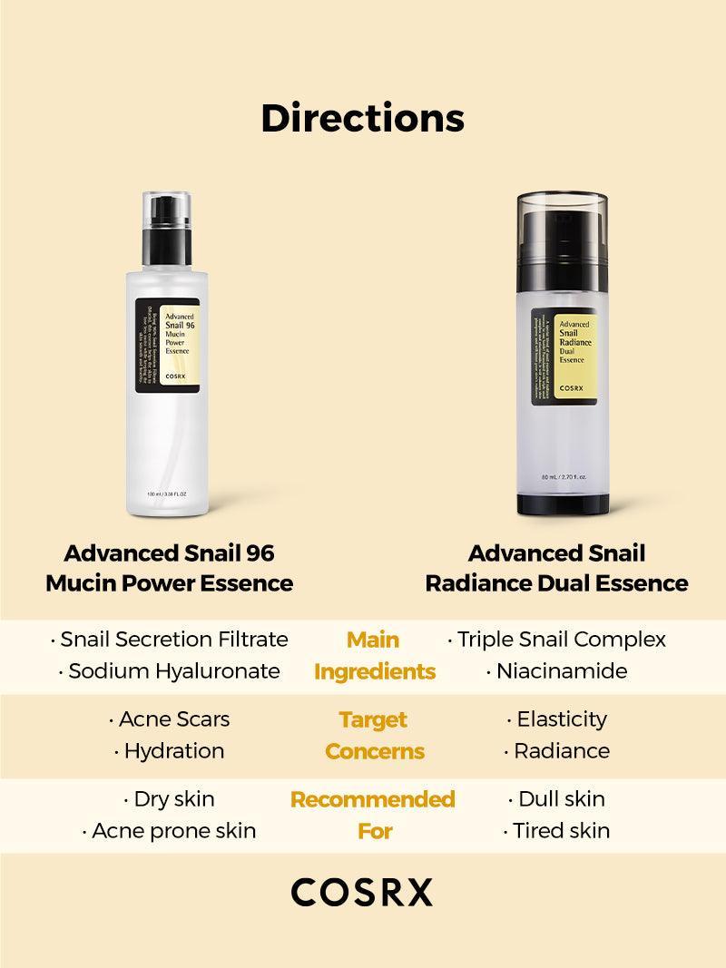 Cosrx 蝸牛亮澤雙重精華80ml