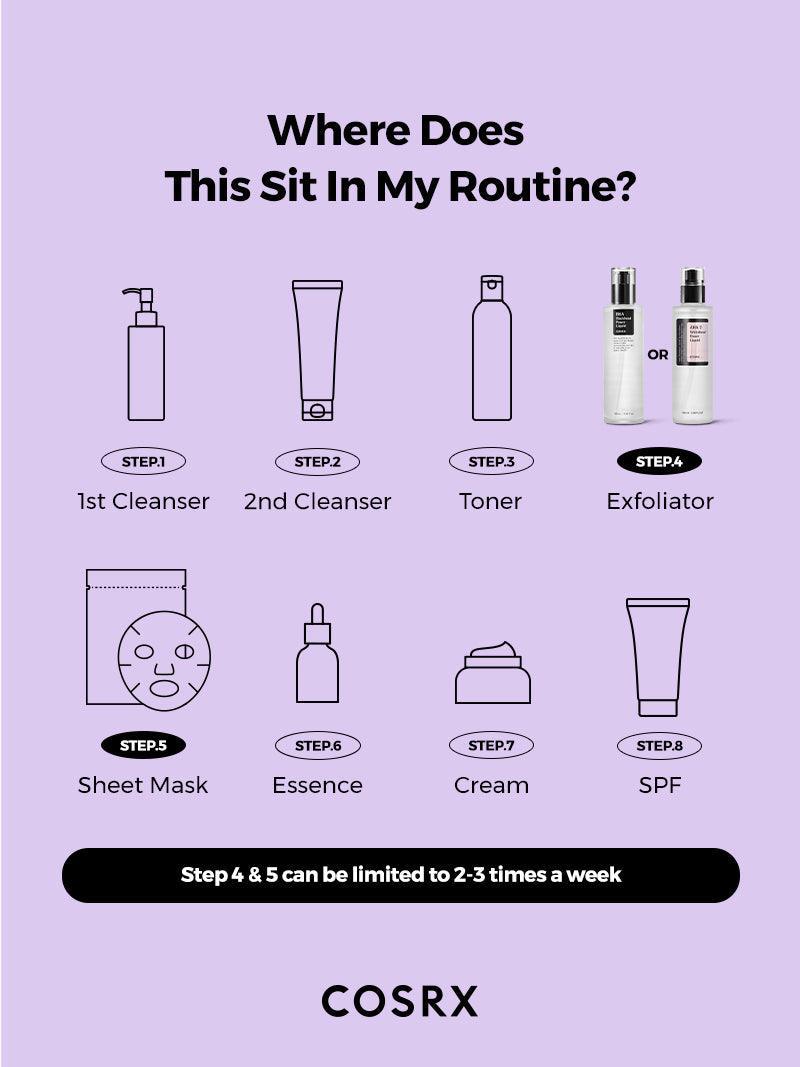 COSRX - AHA 7果酸白頭粉刺水楊白頭超能水 100ml