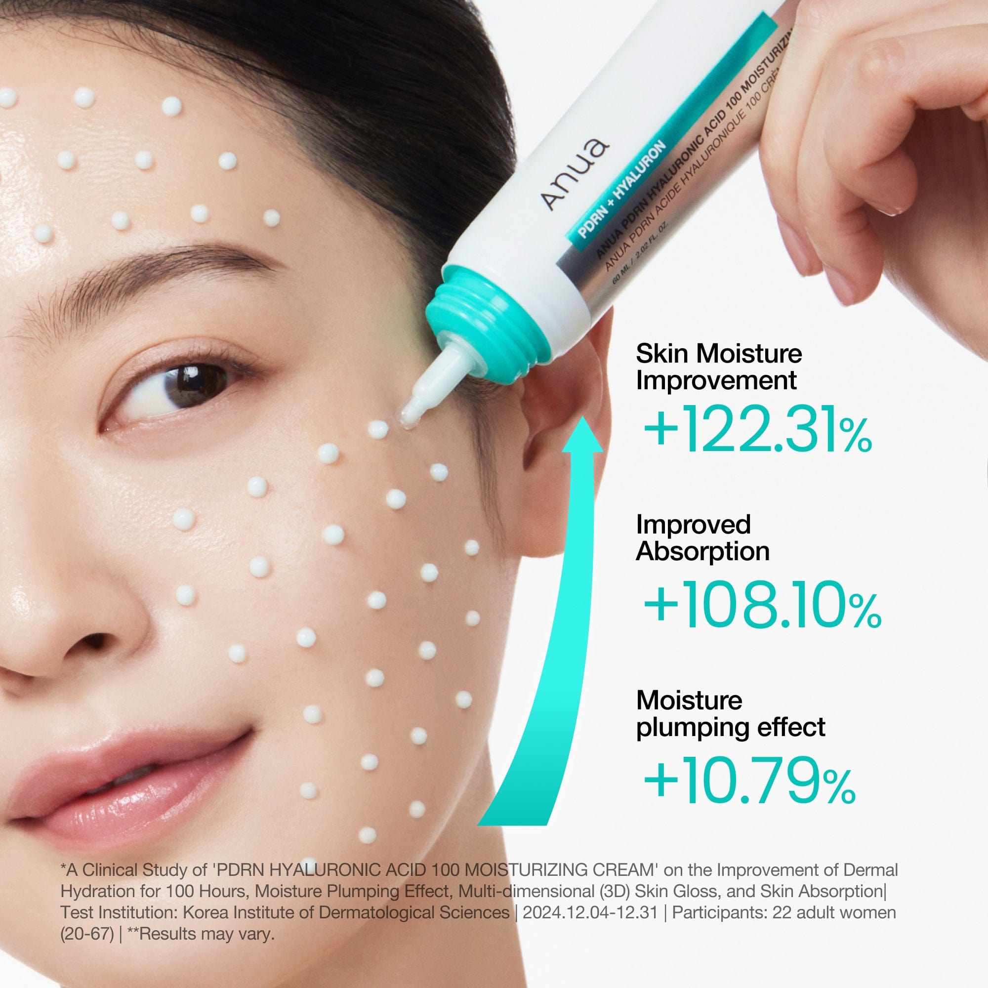 Anua PDRN 11層透明質酸100+保濕霜 60ml