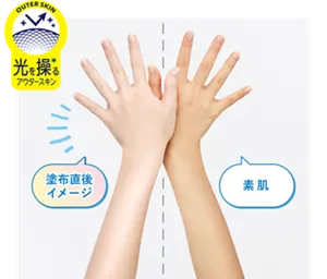 Bioré Light Up 光擴散成膜與自然透亮妝效原理（花王官方詳圖）
