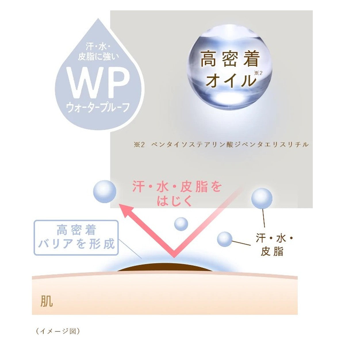 SANA New Born Powdery Pencil Brow EX 輕透霧感眉筆