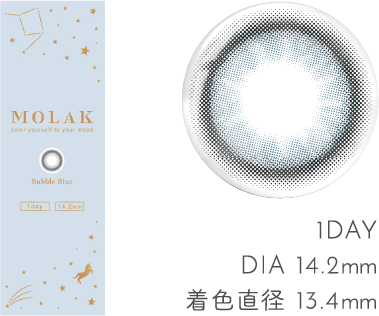 Molak Bubble blue