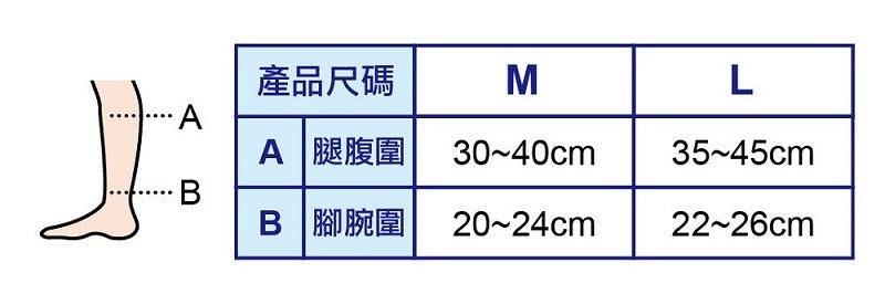 Pro-Fits PS289／PS290 系列共用詳情圖 1