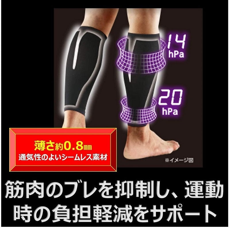 Pro-Fits PS289／PS290 系列共用詳情圖 2