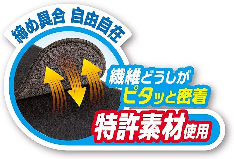Pro-Fits PS303 詳情圖 3