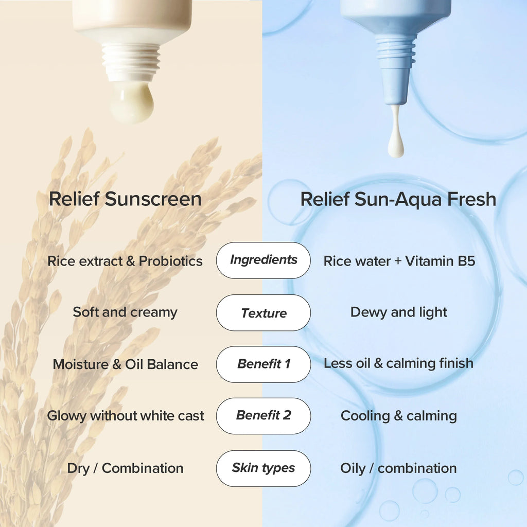 Beauty of Joseon有機米糠 + B5 清爽保濕水感防曬霜 SPF50+ PA++++ 50ml