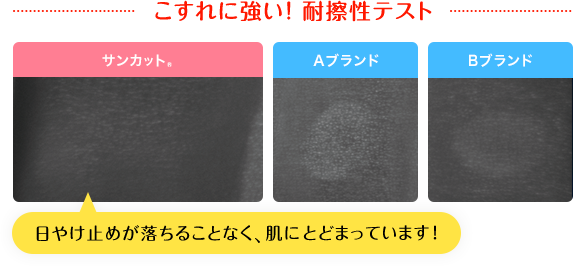 SUNCUT Perfect UV Gel 官方耐水及摩擦測試詳圖