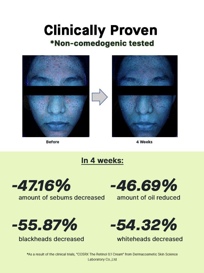 COSRX 視黃醇 0.1% 面霜 [20ml]
